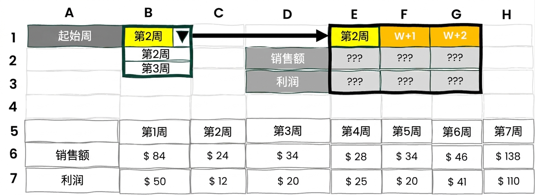 Excel 中动态选择工具示例