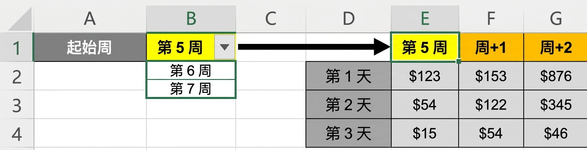 Excel 中动态筛选示例