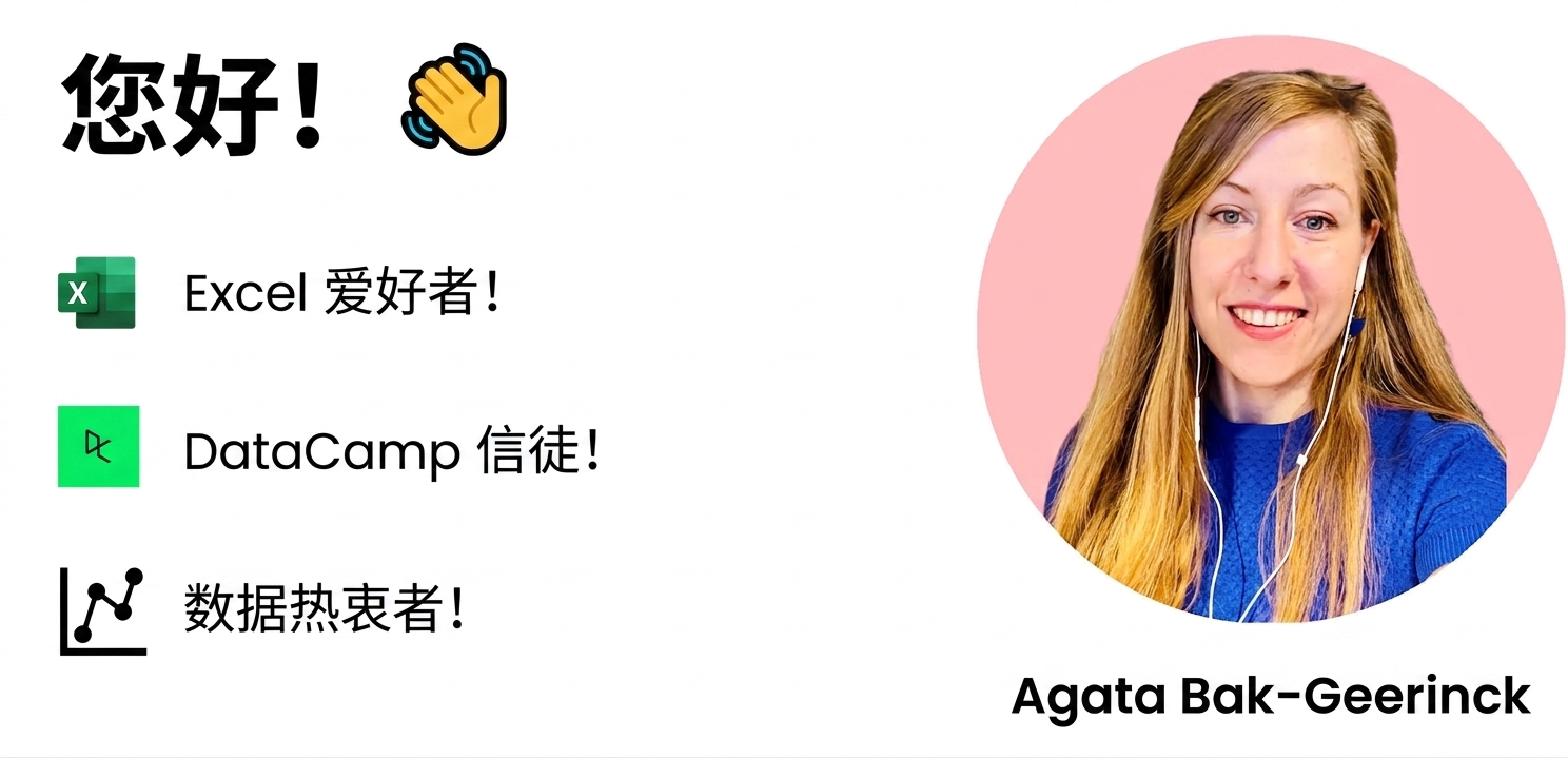 讲师 Agata 的照片