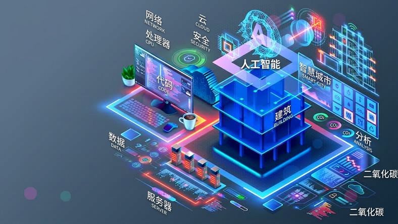 数据智能平台示意图