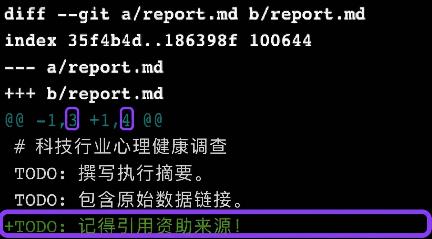 git diff 输出:比较最近与倒数第三次提交,最新版本多一行