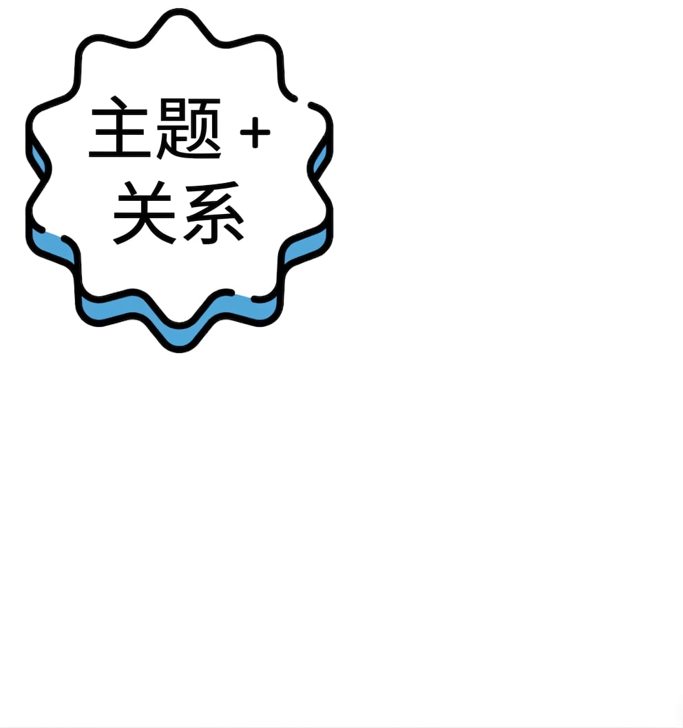 包含"主题与关系"的气泡。