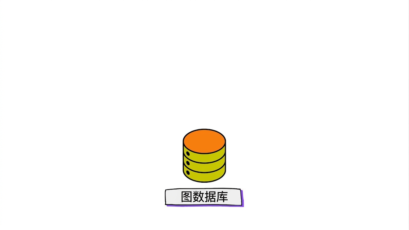 一个图数据库。
