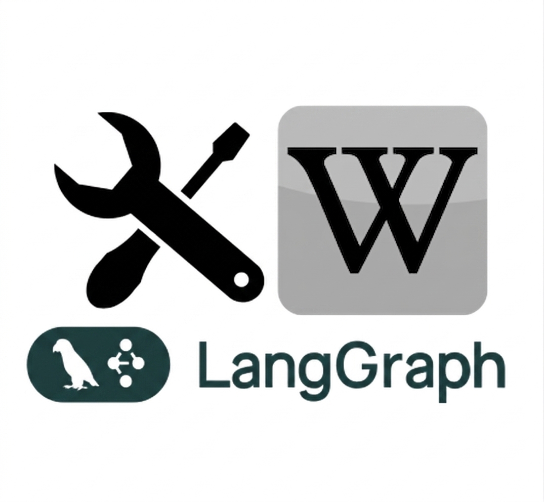 工具、维基百科、LangGraph 图标。