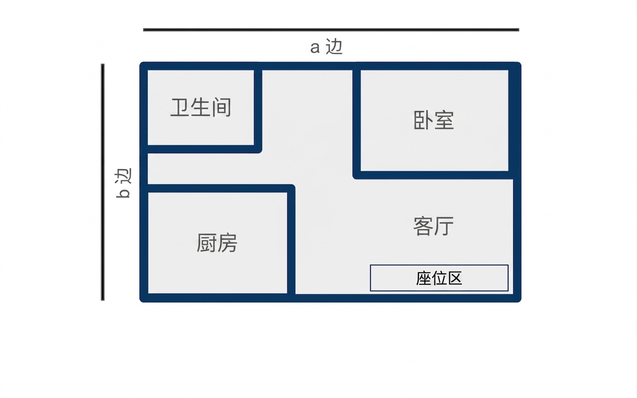 一居室公寓的矩形平面图，长度与宽度分别标注为"side a"和"side b"。
