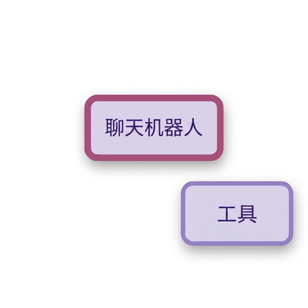 聊天机器人和工具节点。