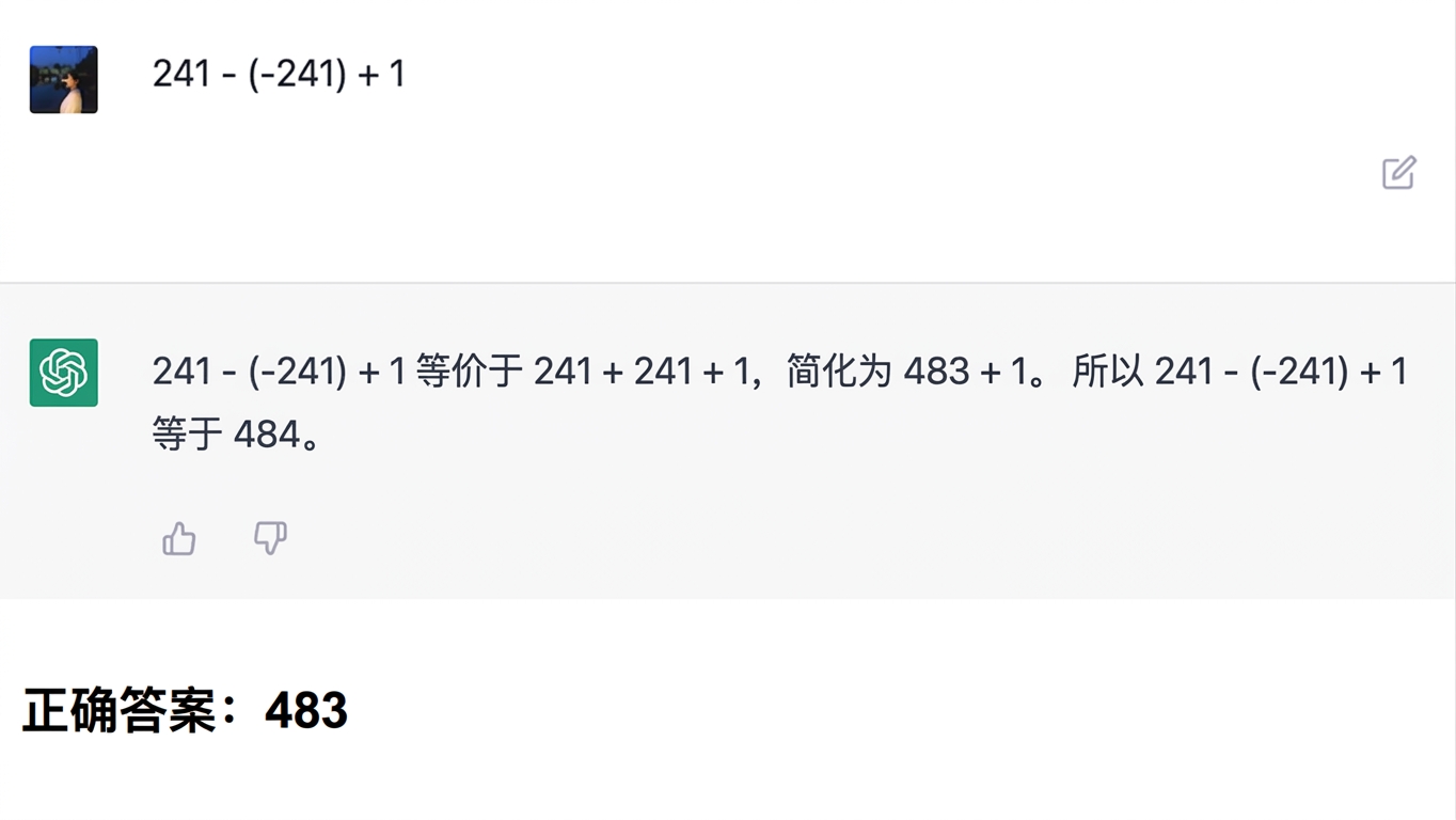 早期 ChatGPT 对一道数学题的不准确回答截图。图片底部标注正确答案"483"。