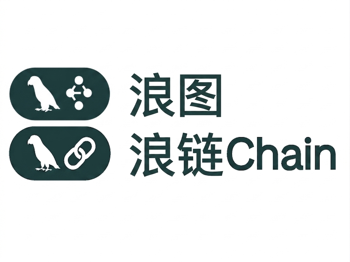 LangGraph 和 LangChain 标志