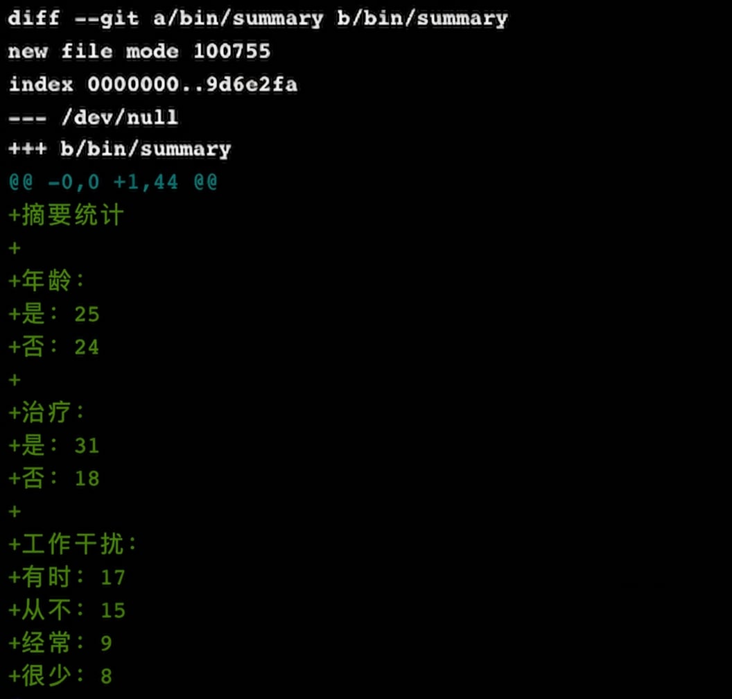 git diff main summary-statistics 输出(截断)