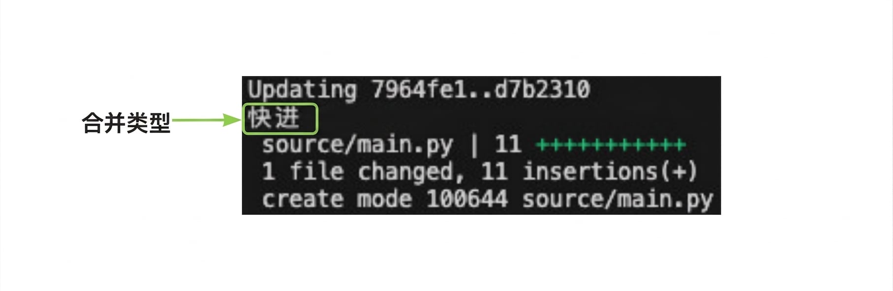 git_merge_output，突出显示合并类型