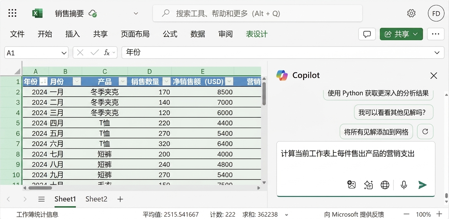 打开的 Excel 文档，显示服装产品数据；侧边 Copilot 聊天中用户提示计算当前工作表每个产品的平均营销支出。