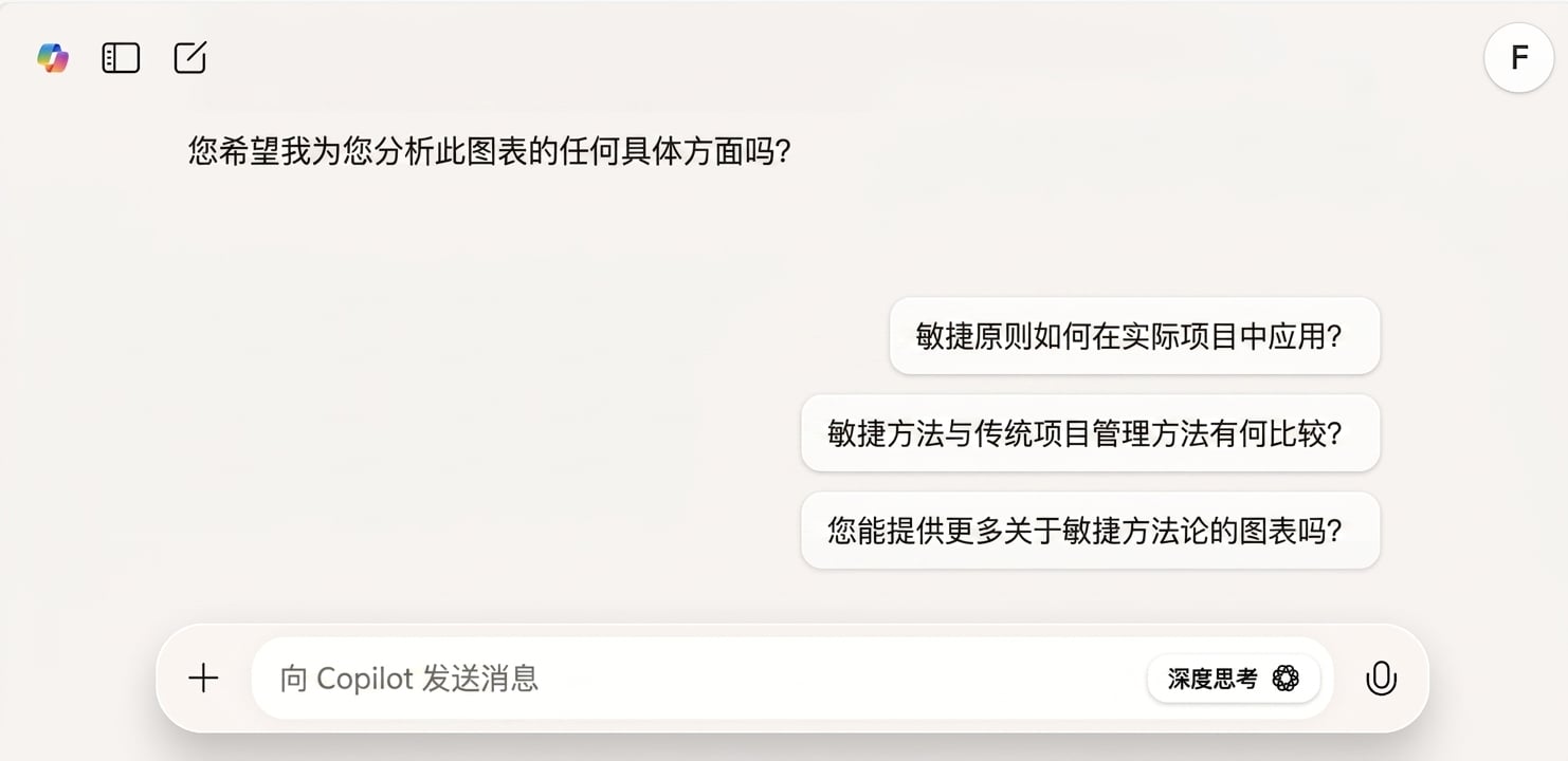Copilot 的回复，含后续问题建议