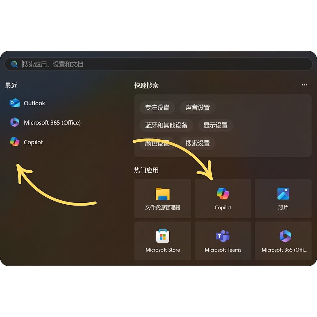 Windows 搜索栏，箭头指向 Copilot 图标