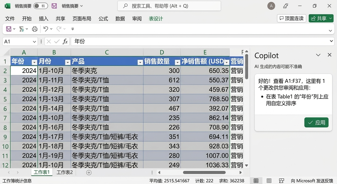 打开的 Excel 文档，显示服装产品数据；侧边 Copilot 聊天中用户请求按"Year"列排序。