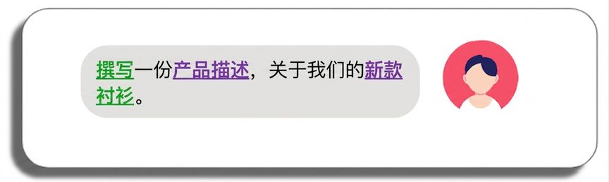 为我们的新款衬衫撰写产品描述，其中"产品描述""新""撰写""衬衫"被高亮