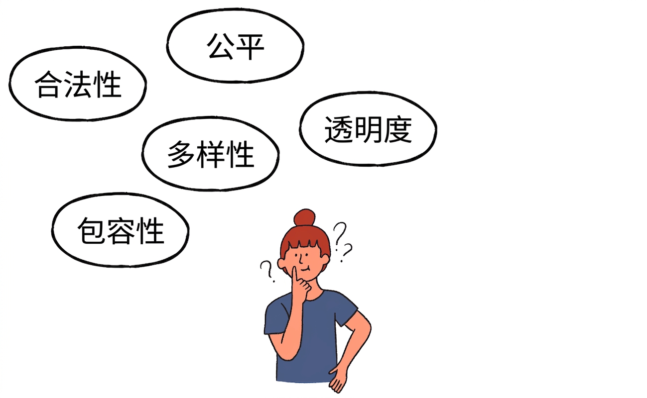 包容性