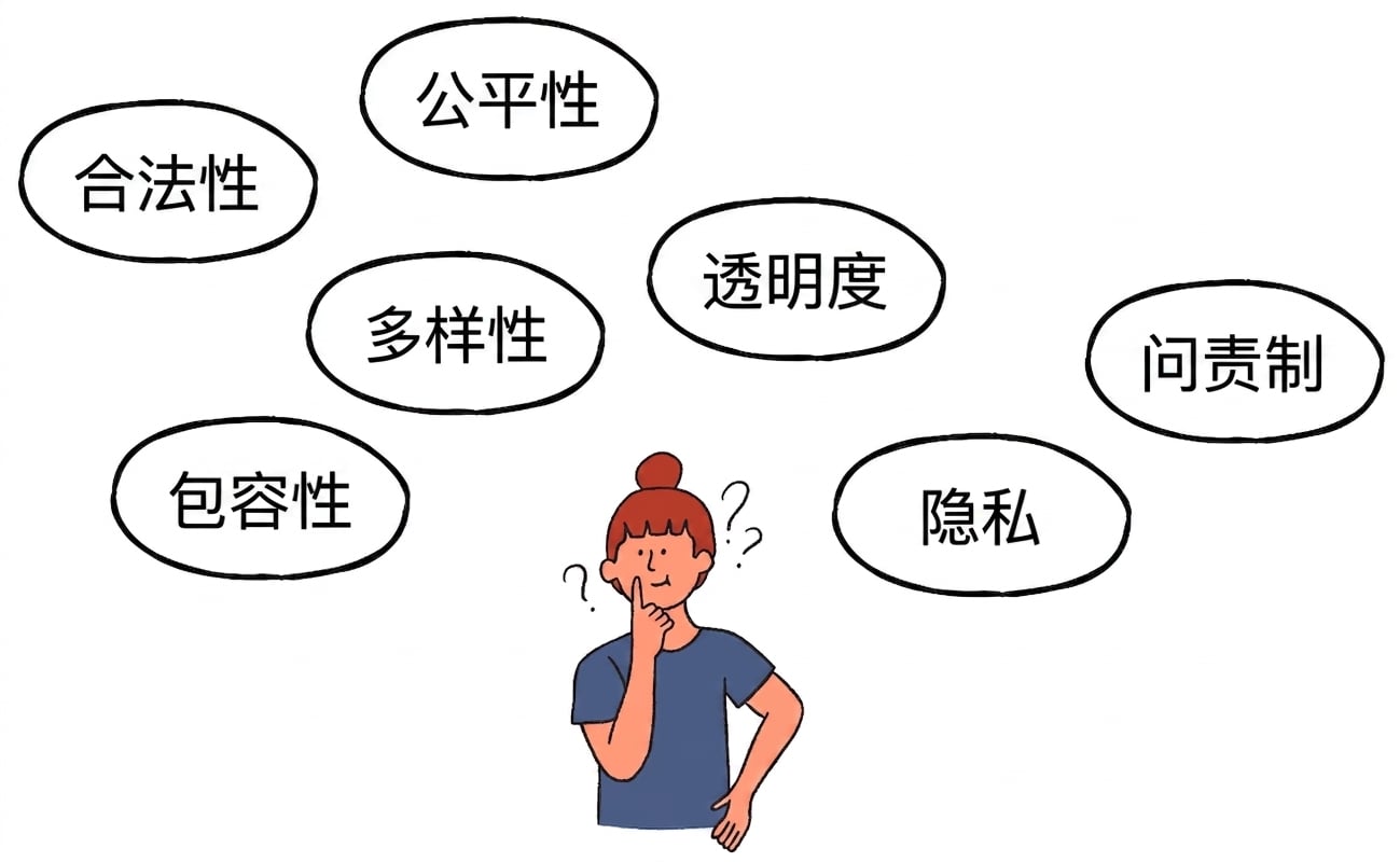 隐私