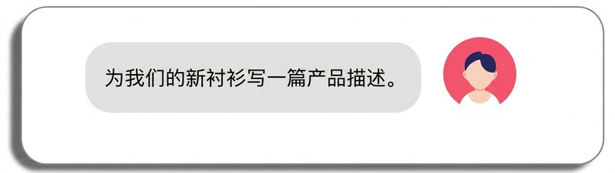 为我们的新款衬衫撰写产品描述