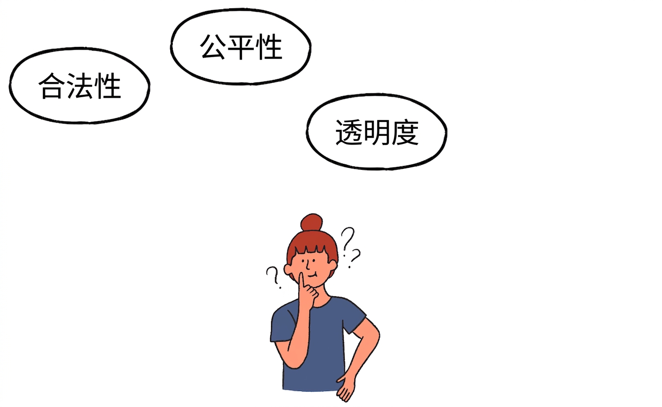 透明性