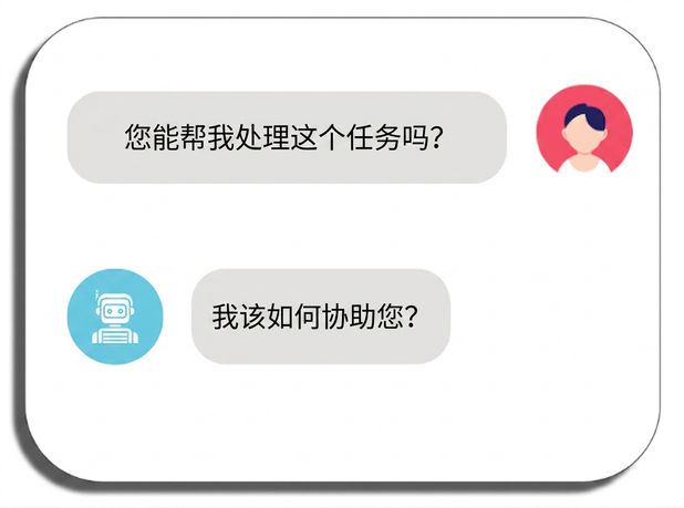 显示一条提示与其回复的屏幕