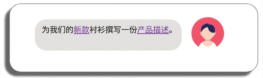 为我们的新款衬衫撰写产品描述，其中"产品描述"和"新"被高亮