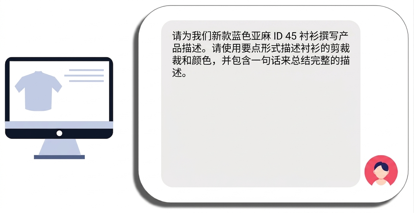 用于衬衫产品描述的提示，含具体产品名与具体要求