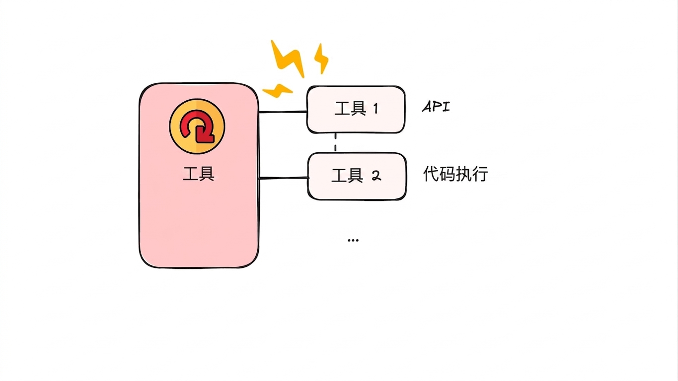重试_v2