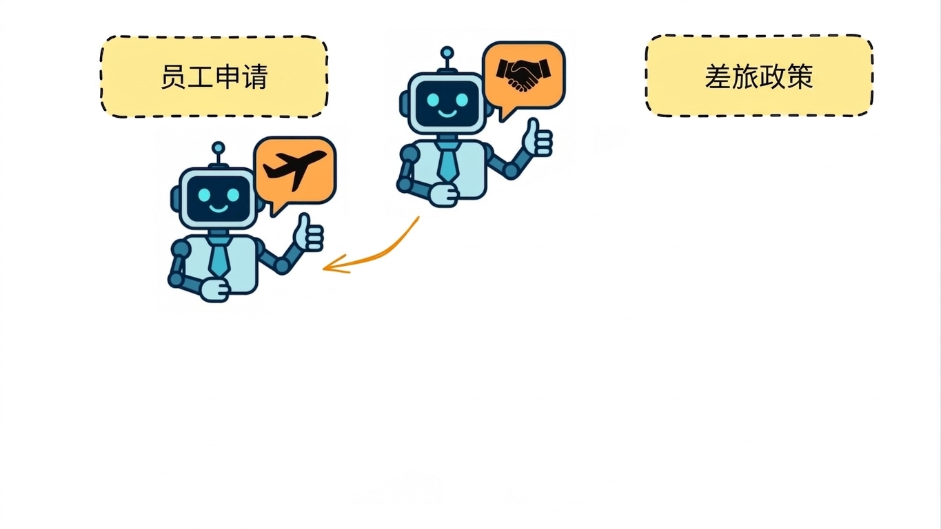 企业差旅代理4.jpg