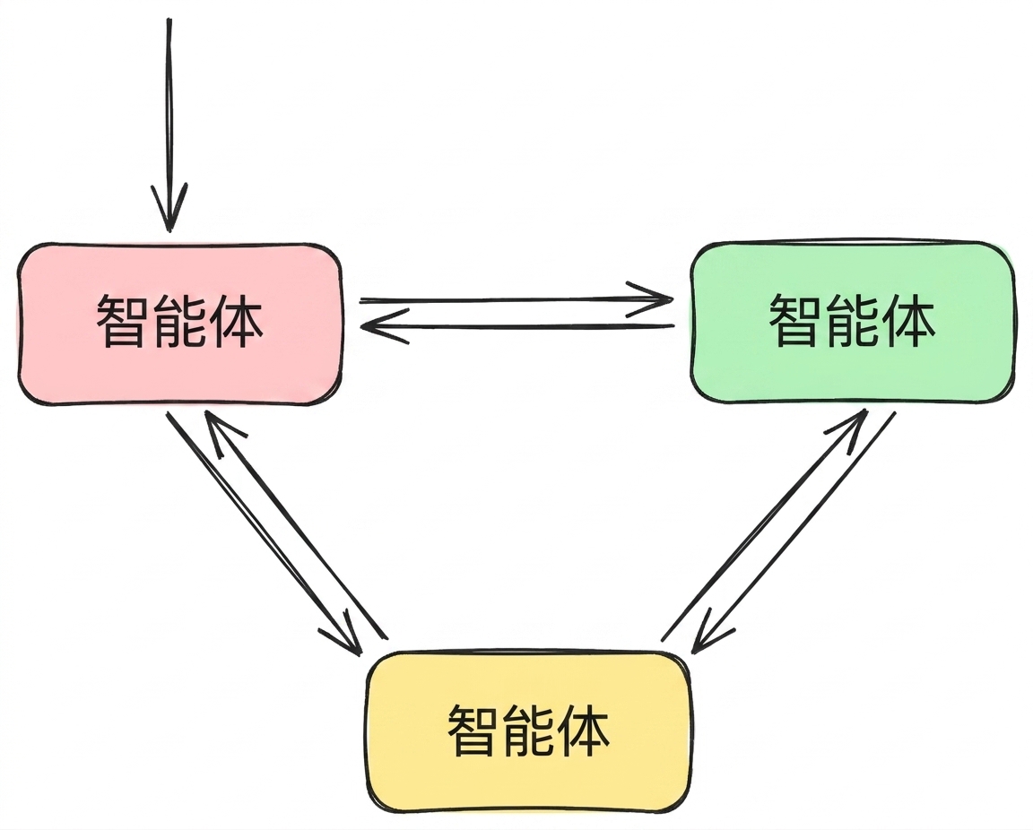 network.png
