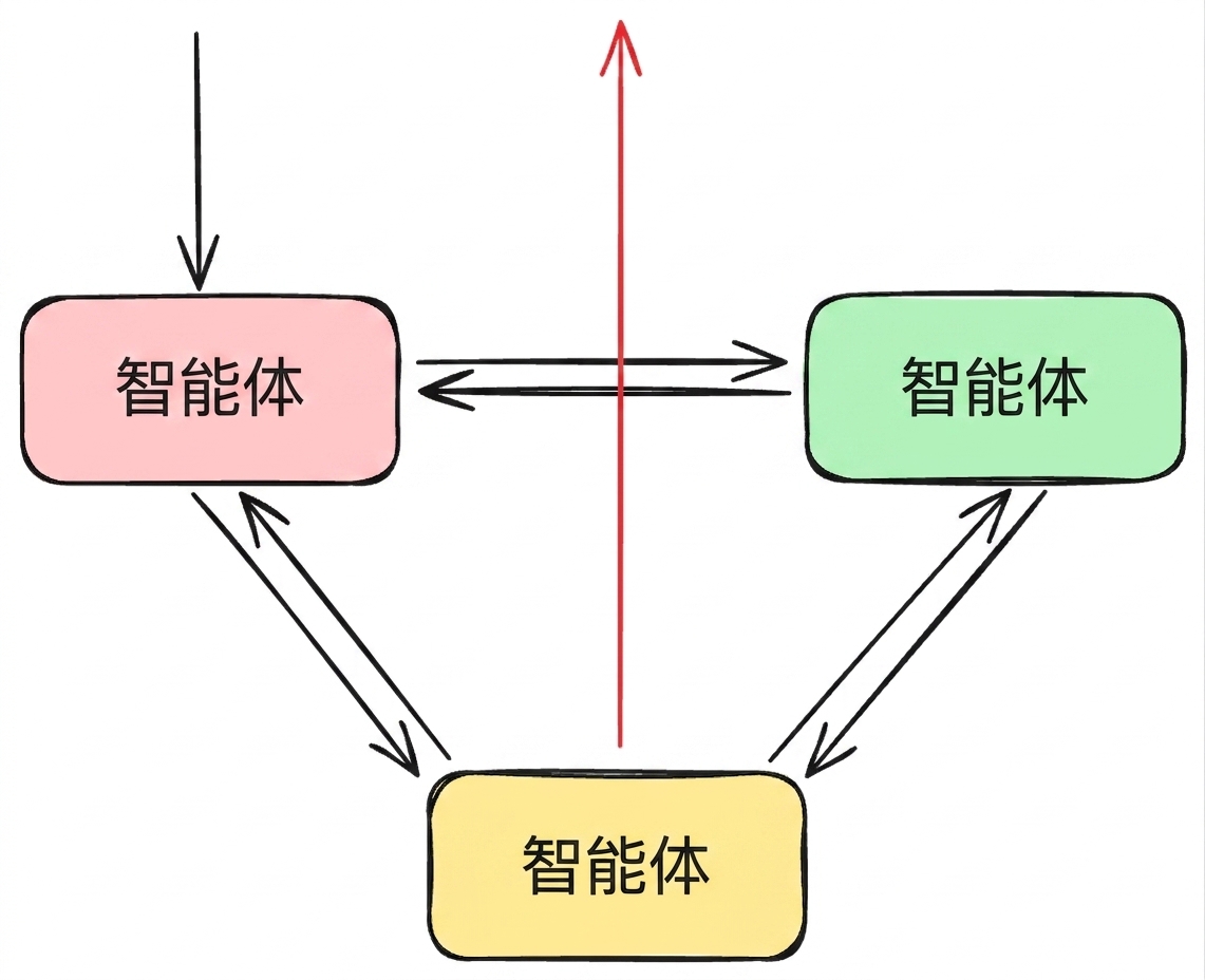 network4.png