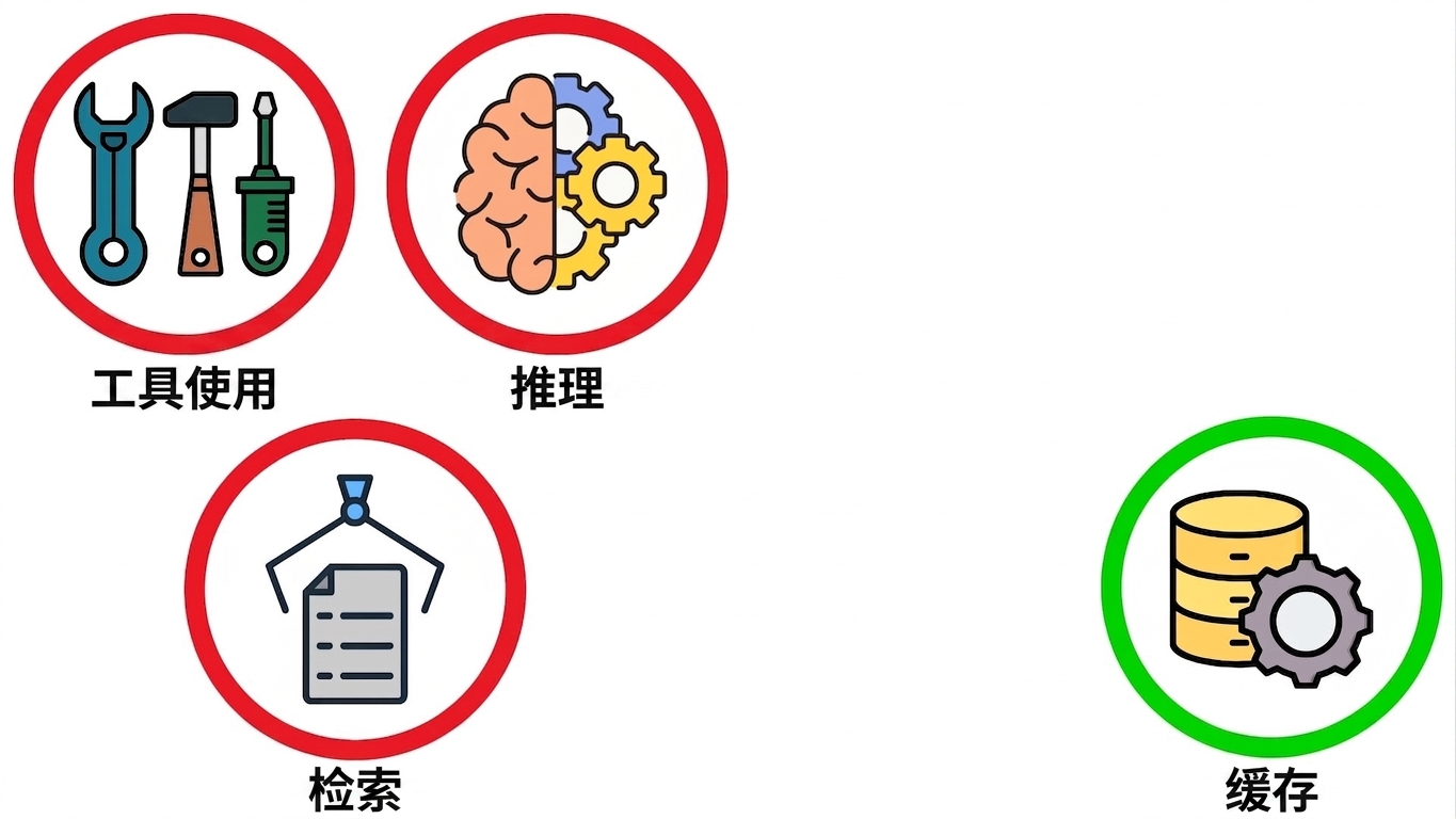 延迟瓶颈4.jpg