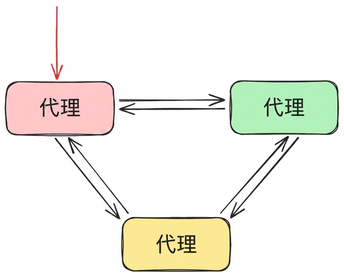 network1.png