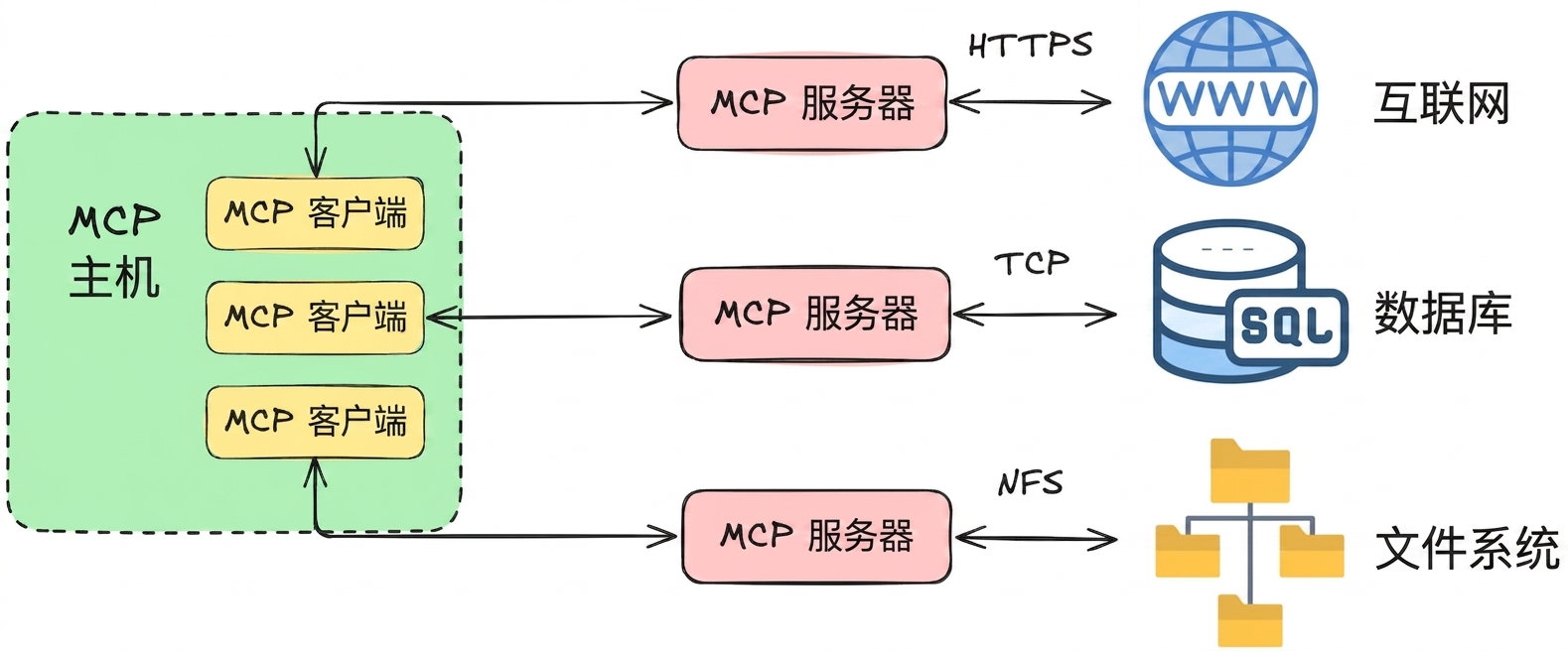 mcp_small.png