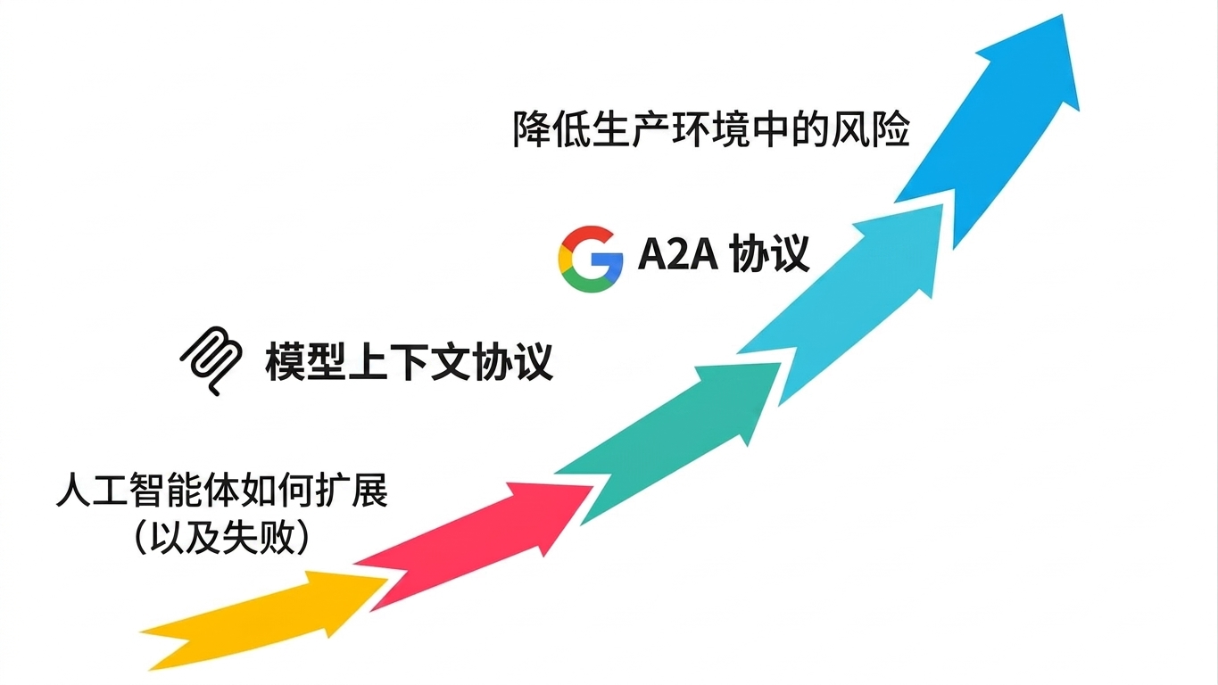 征途3.jpg