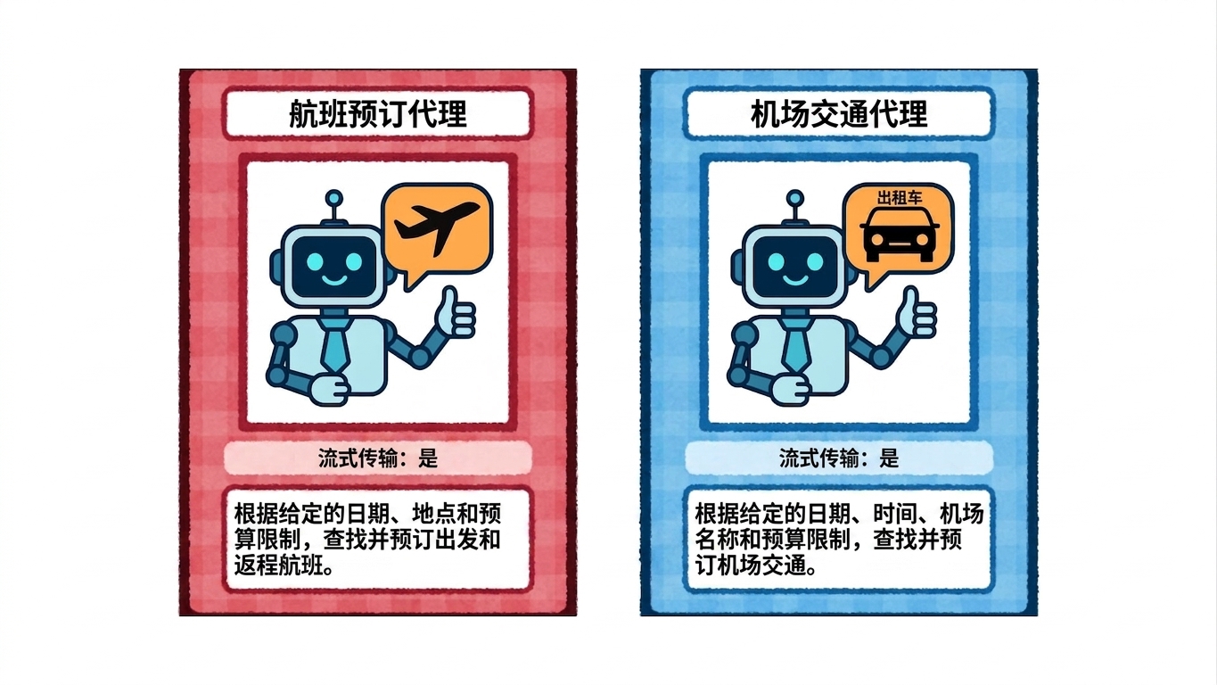代理卡片.jpg