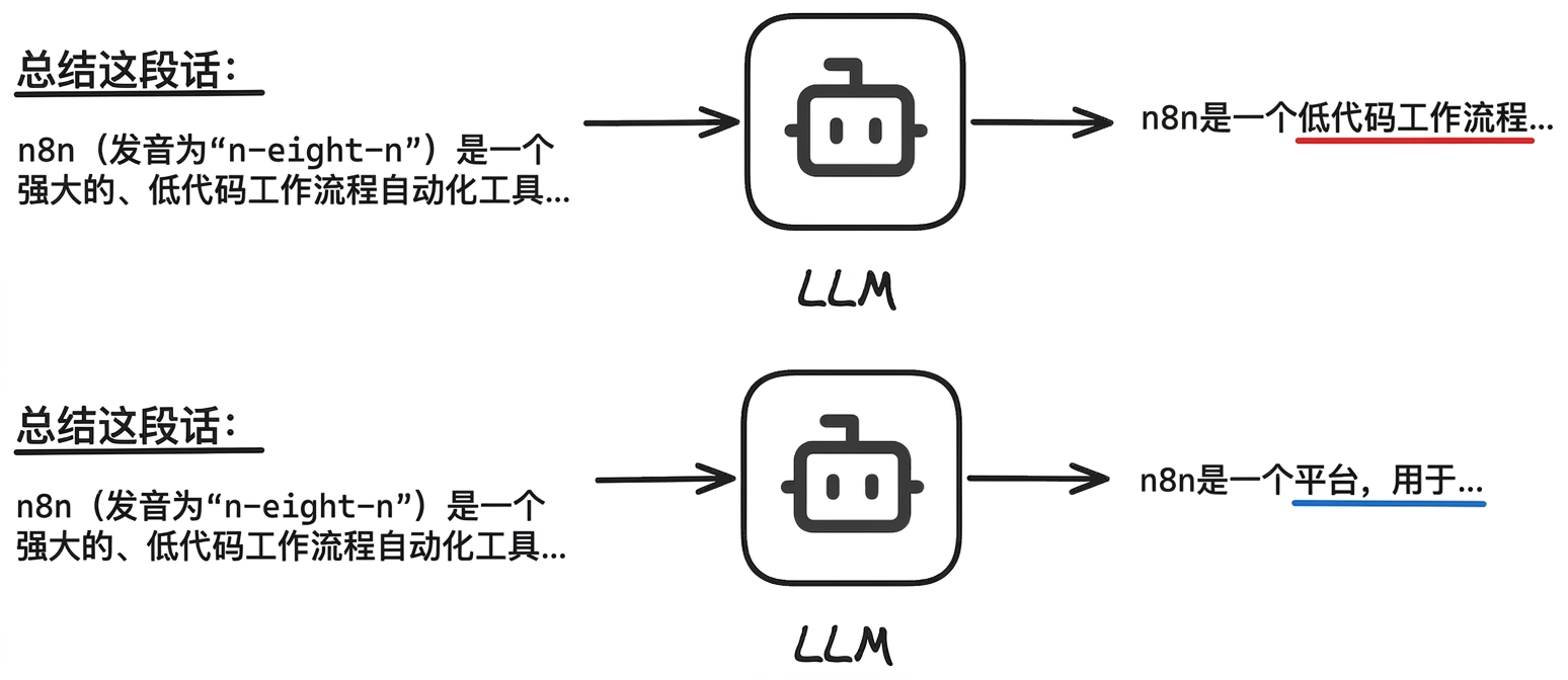 llms.png