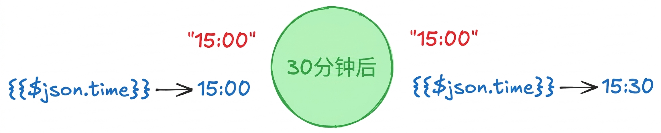 expressions_updates.png