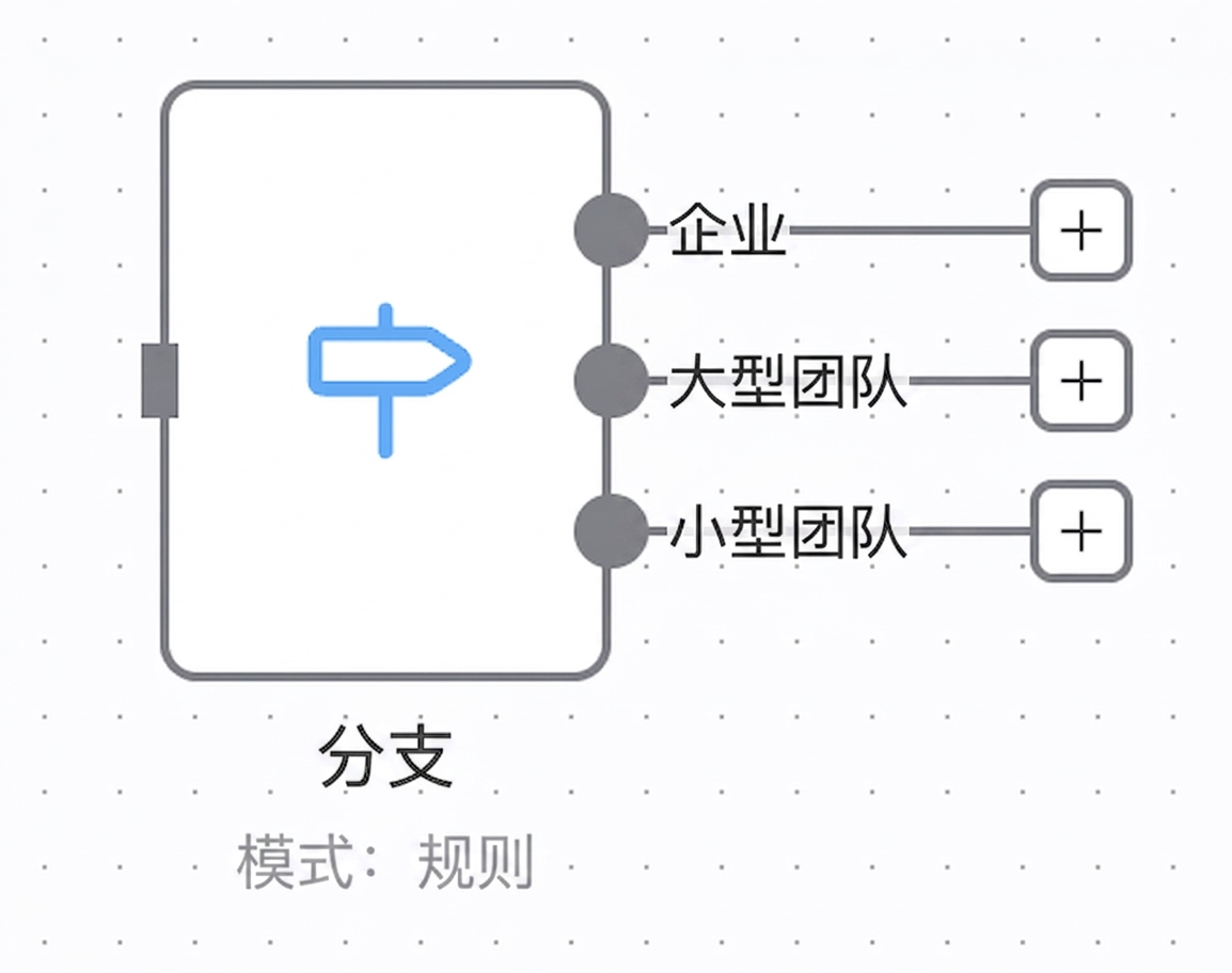 switch_node.png