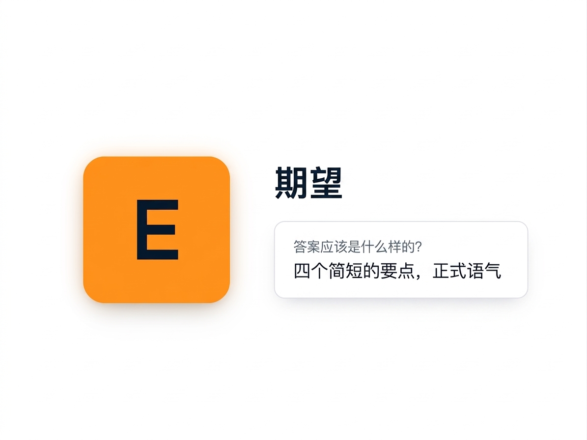 GCSE 框架中的"期望"瓷砖，附有简短示例提示