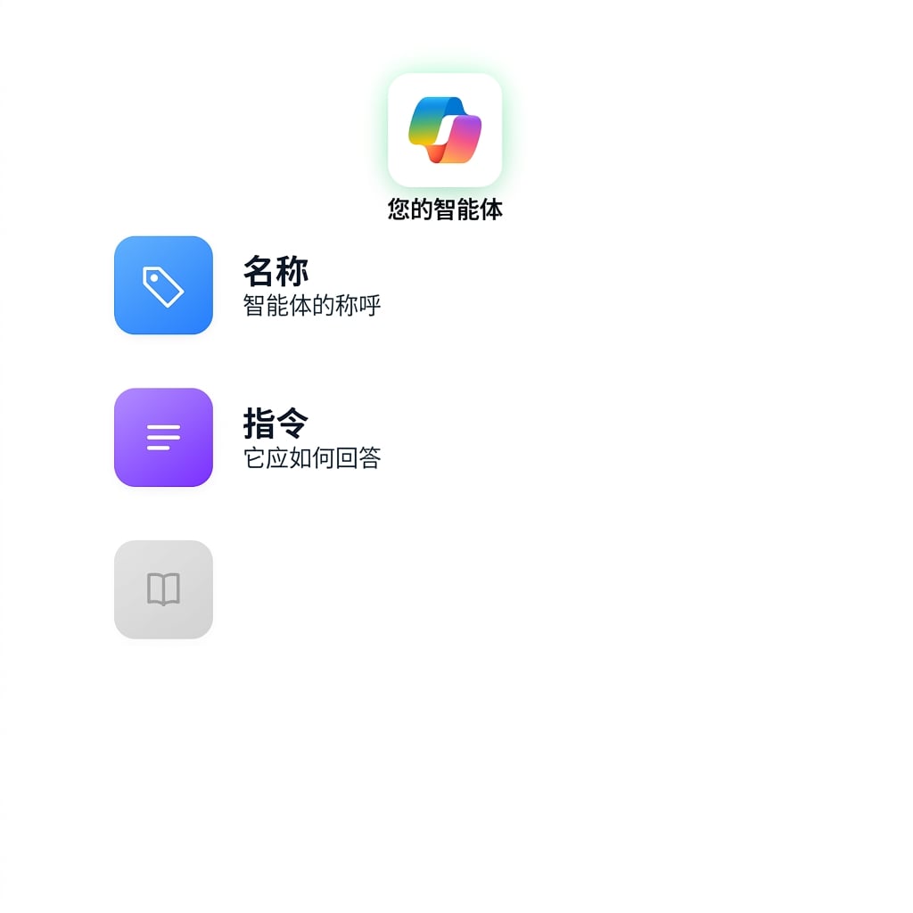 同一代理定义，现已在 Name 基础上添加了 Instructions 卡片