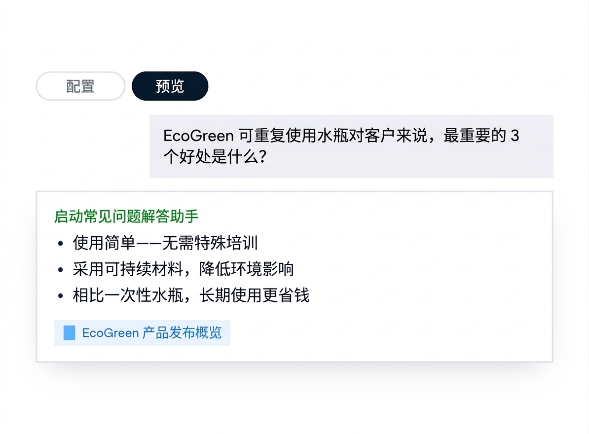 Preview 面板示意：测试问题、代理用三条要点回答，并标注所引知识来源