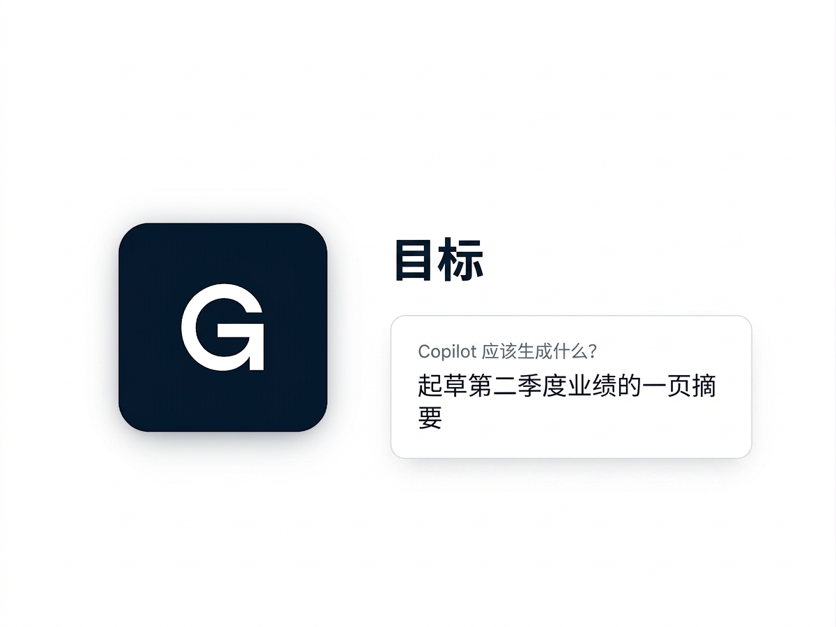 GCSE 框架中的"目标"瓷砖，附有简短示例提示
