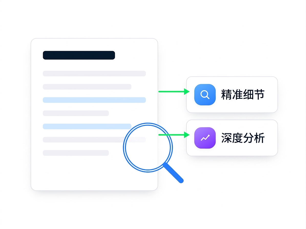 放大镜审阅文档，提取 "precise details" 与 "deeper analysis"