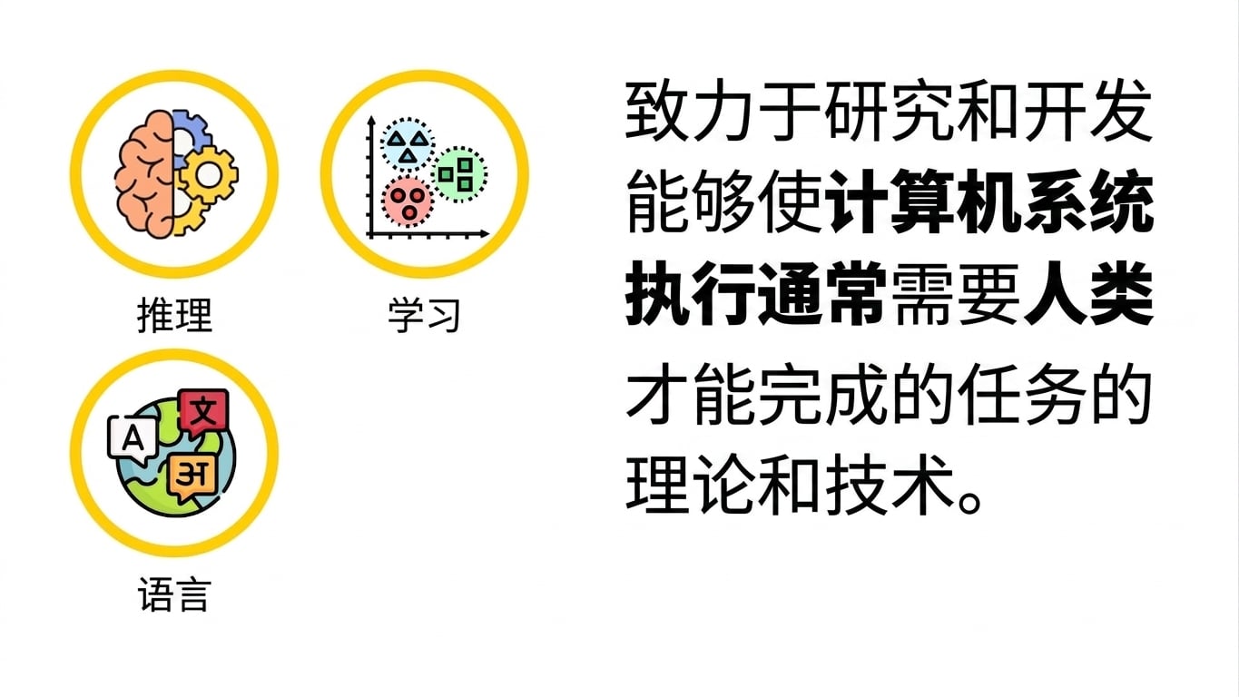 AI 能力3