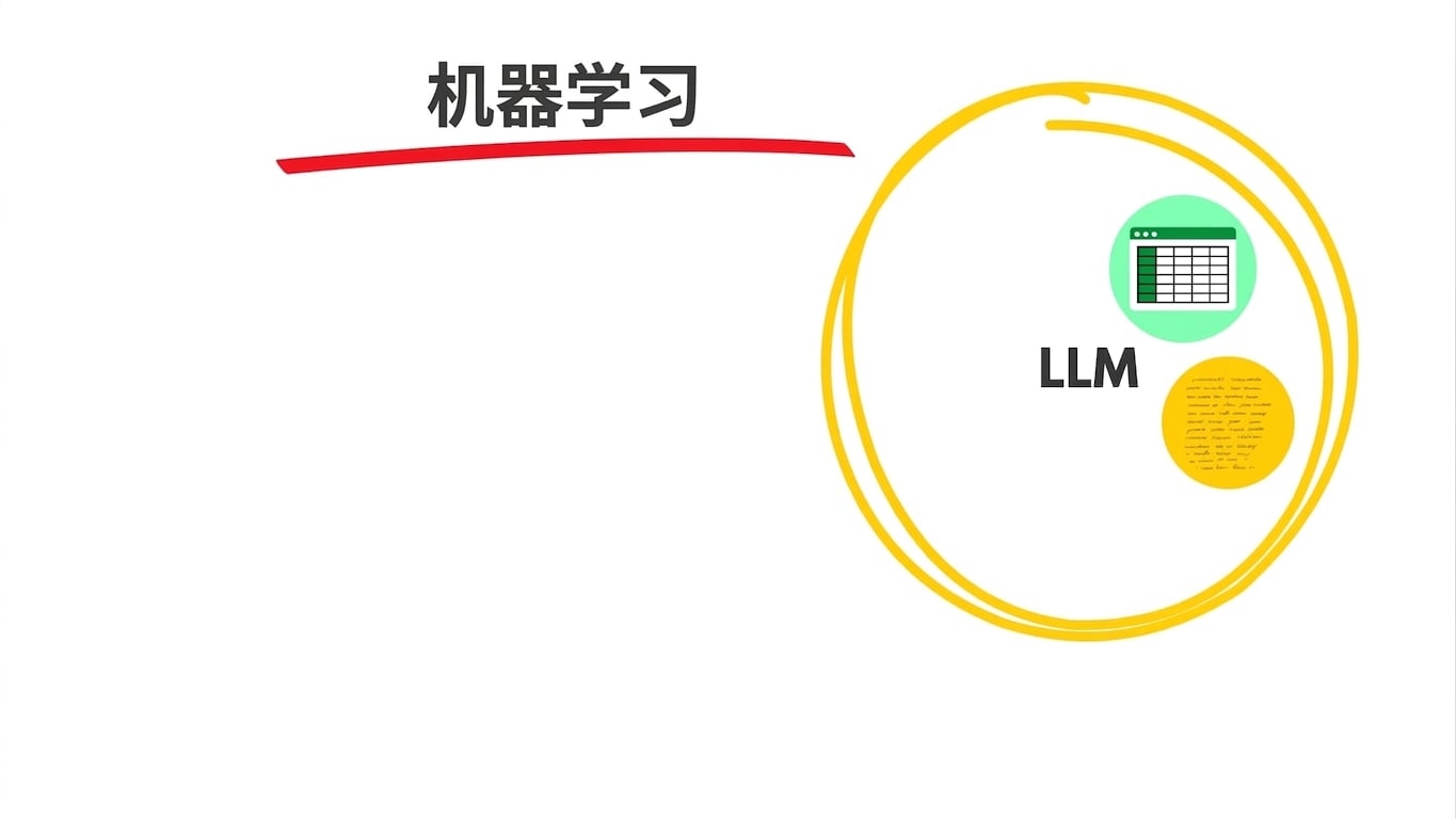 llms3.jpg