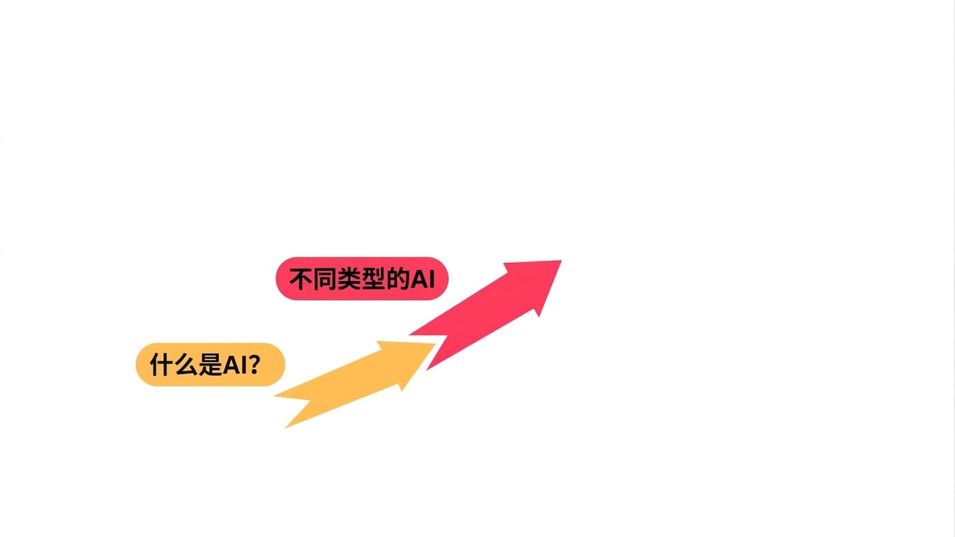 课程大纲2