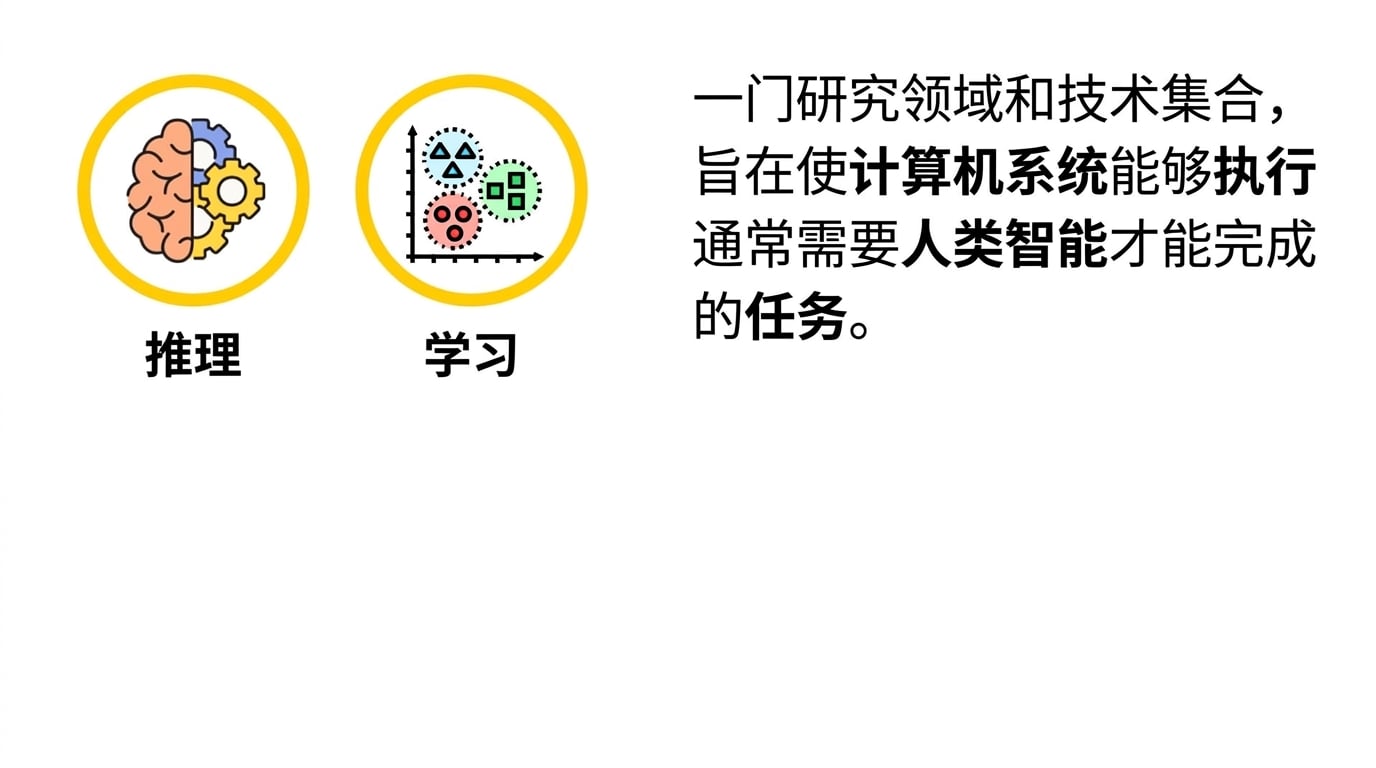 AI 能力2