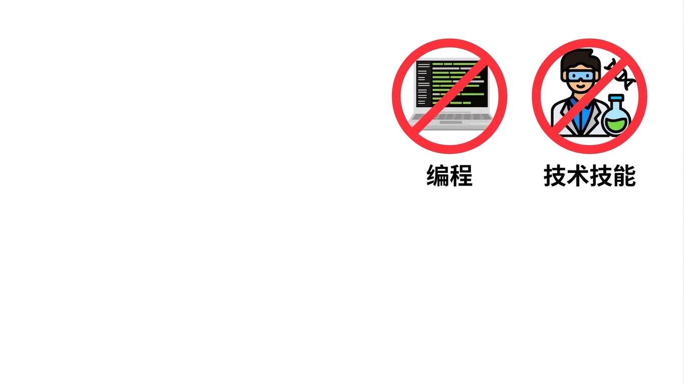 破解误解2