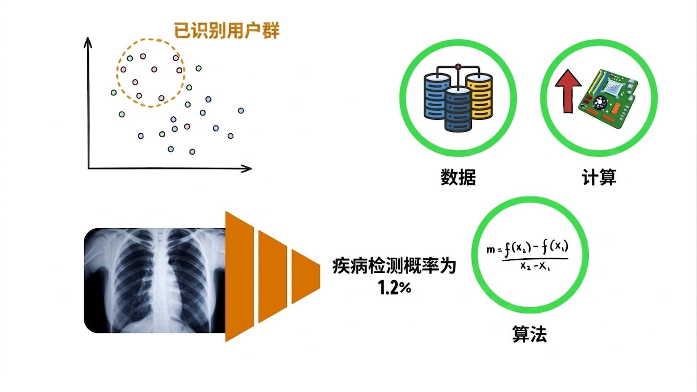 机器学习5_v3.jpg