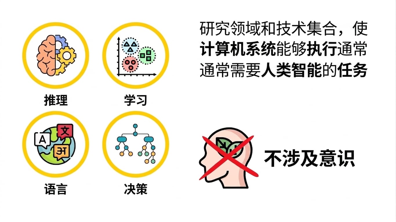 AI 能力5